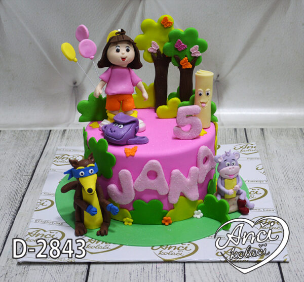 Dora i drugari