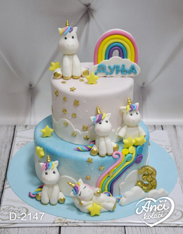 Unicorn svet